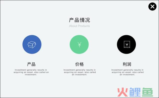 不会排版？送你10个排版的小技巧