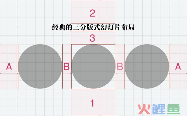 不会排版？送你10个排版的小技巧