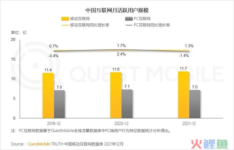 TOP10品牌投放超过75%！流量稀缺时代如何靠电梯媒体破局？