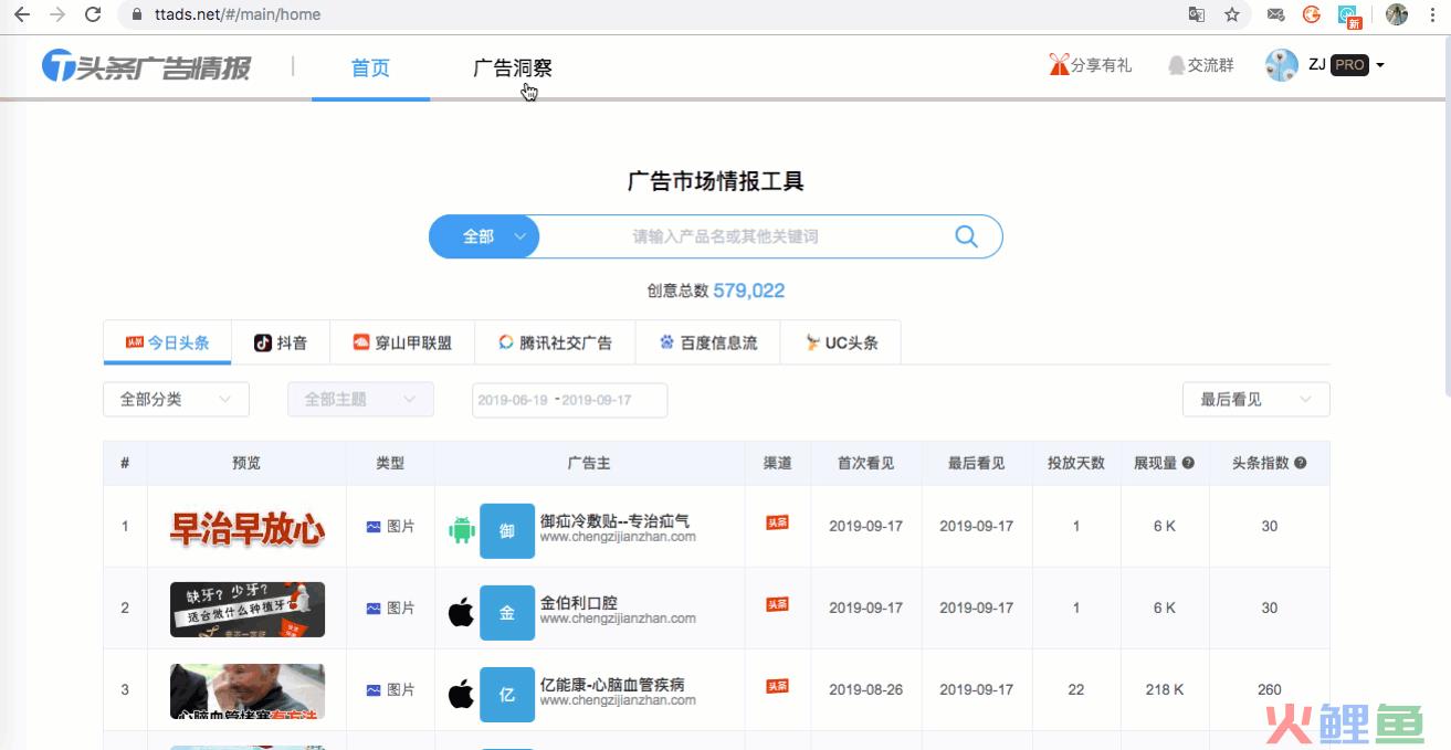 一文解读广告分析的3个维度