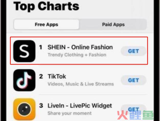 又一电商巨头出现！超越TikTok，成全球下载量最高的购物App！