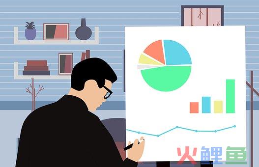 什么是品牌整合营销推广？（品牌整合营销推广的8种渠道）