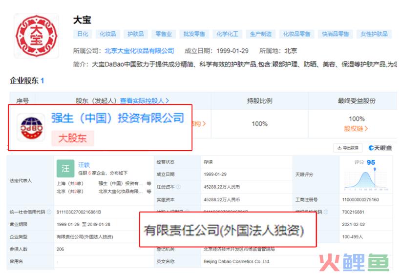 百味草、大宝、金龙鱼都是“香蕉品牌”，真国货还有余地崛起吗？