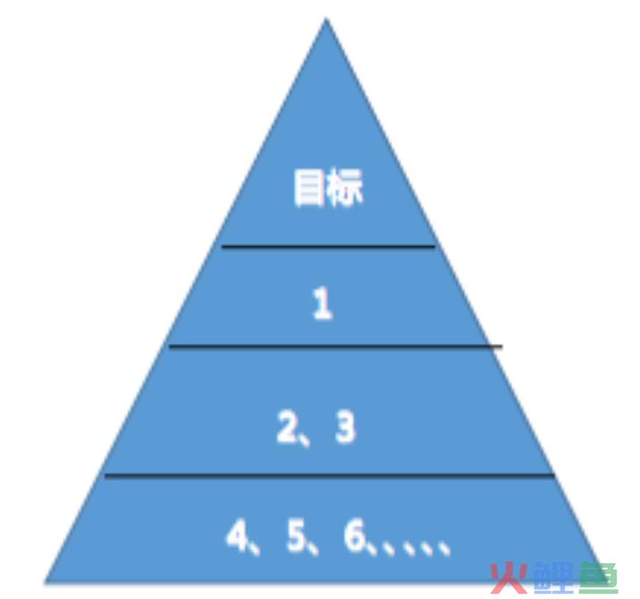 屏幕快照 2022-05-10 下午5.45.54.png