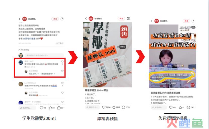 5000字讲透不同阶段，品牌在小红书爆文打法【建议收藏】