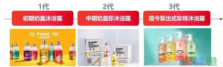 5000字讲透不同阶段，品牌在小红书爆文打法【建议收藏】