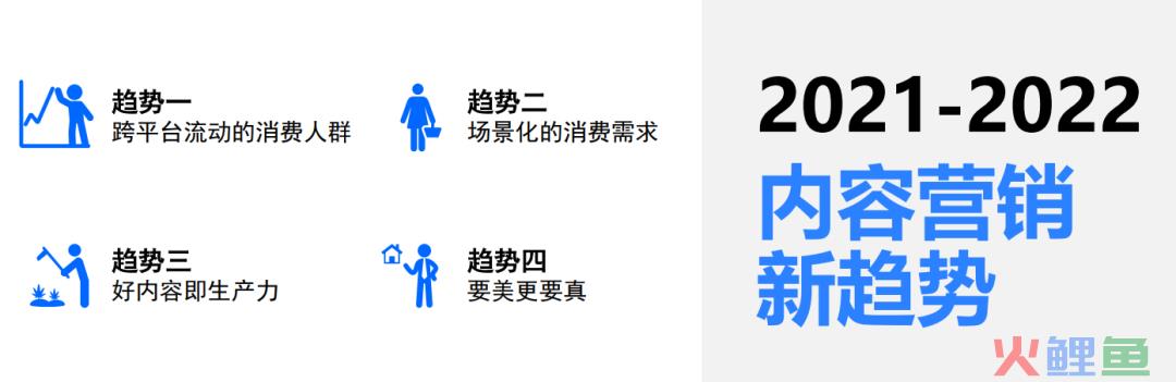 41%以上用户使用多个内容平台，跨平台内容营销就四个重点！