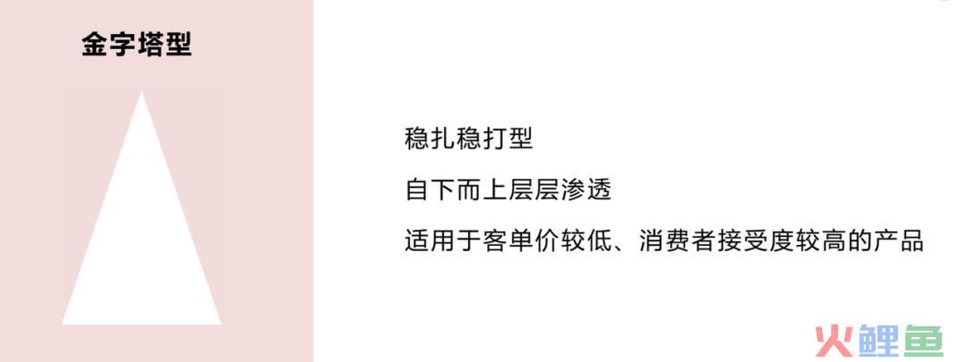 1条笔记超1亿阅读量，拆解IS是否在小红书爆红之路