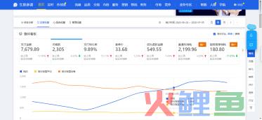 小投入的条件下产品优化推广方案