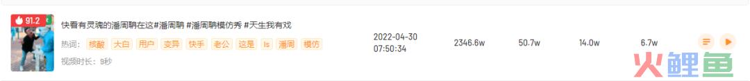 播放量突增2000w+，被流量“围猎”的他靠这一件事翻身