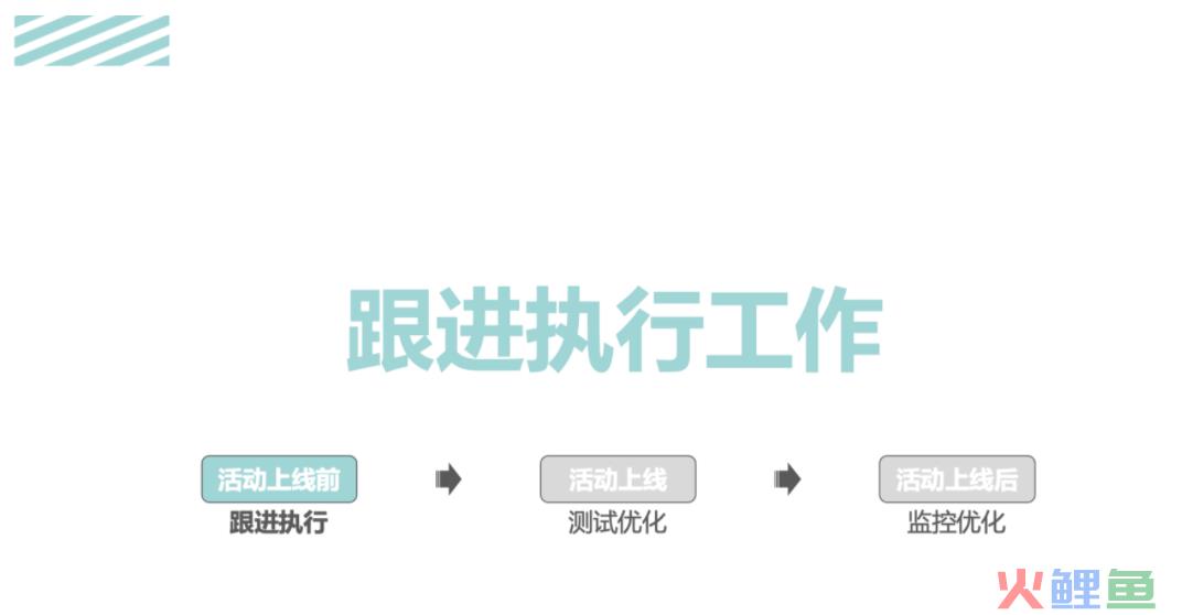 活动运营是做什么的？万字说透活动执行的完整流程