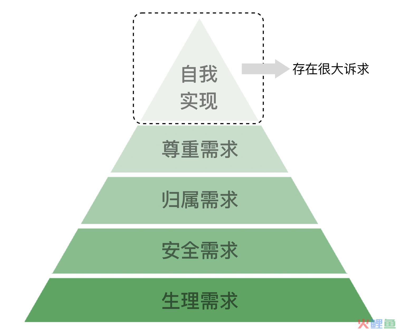 挑战与机遇并存,如何布局你的数字营销战略 挑战与机遇并存,如何布局你的数字营销战略