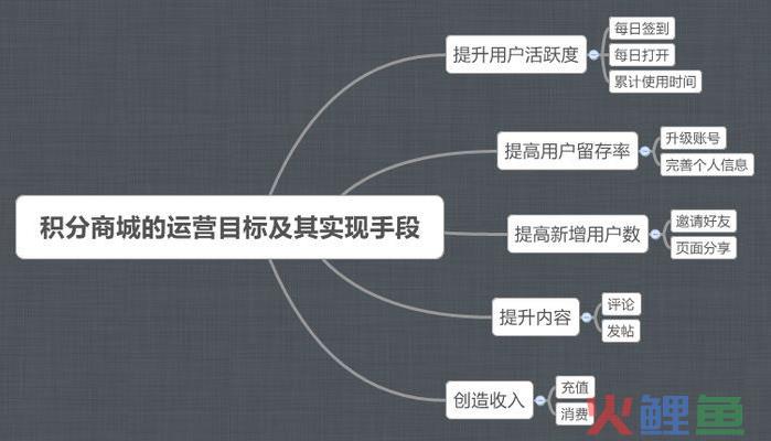 后疫情时代，盲盒还能“火”多久？解读2022年后盲盒经济