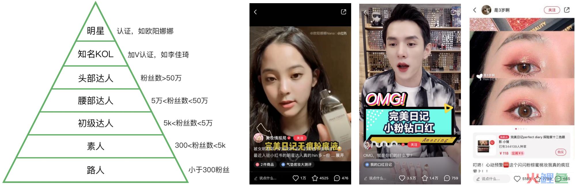 挑战与机遇并存,如何布局你的数字营销战略 挑战与机遇并存,如何布局你的数字营销战略