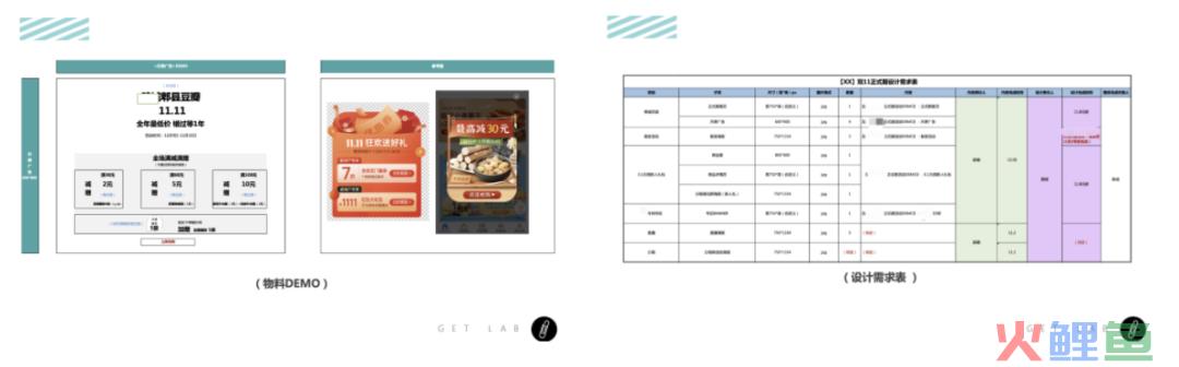 活动运营是做什么的？万字说透活动执行的完整流程