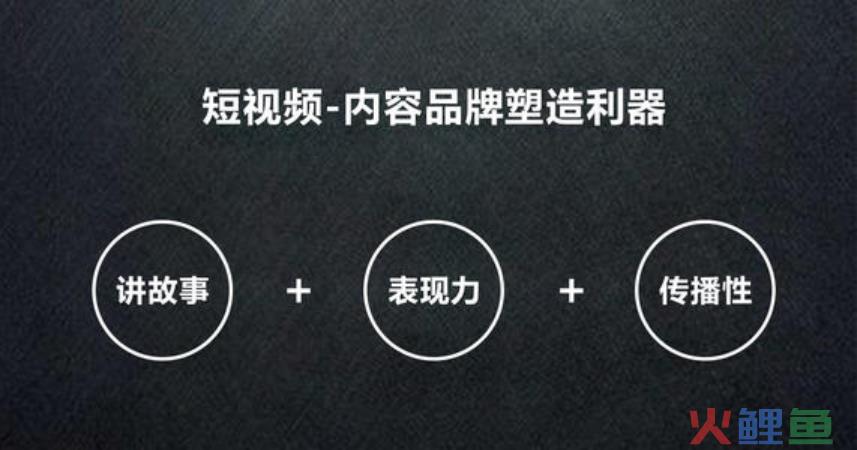 短视频策划：短视频运营如何策划视频内容？