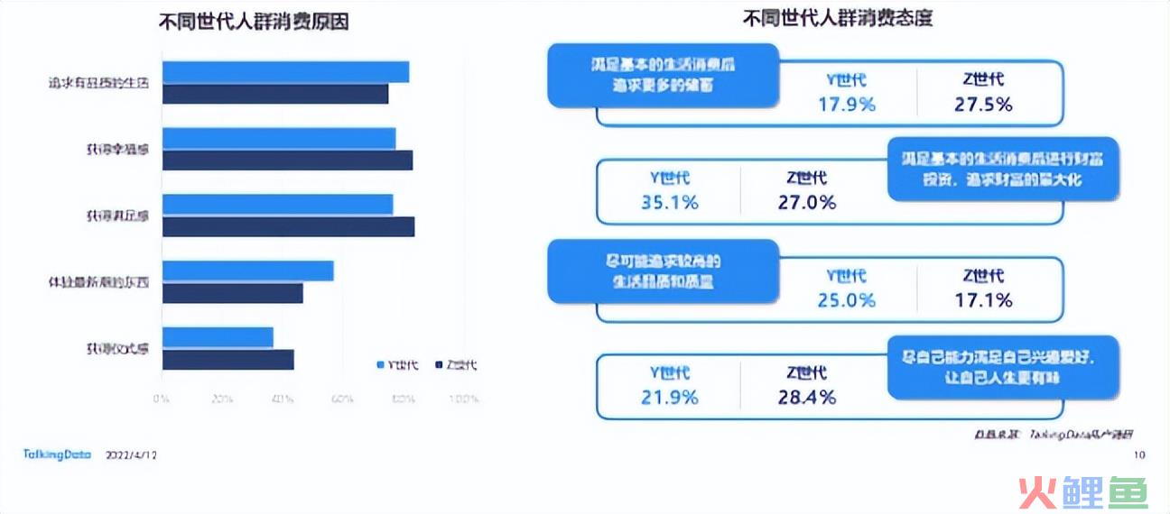 5年400亿，元气森林的线上营销玩法，值得所有传统品牌再走一遍