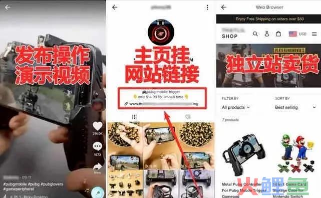 独立站多渠道布局：九大独立站销售组合有奇效