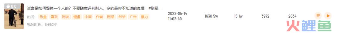 新号起步狂揽近200万粉丝，他竟是隐藏的推广黑马？