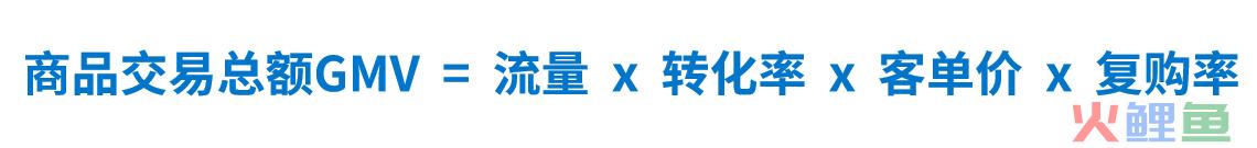 跨境电商APP如何高效测品提升GMV？真金白银经验总结