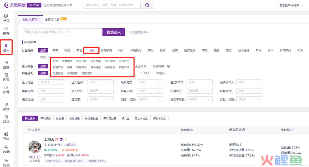 在小红书，如何找对标账号、分析对标账号，确定自身定位