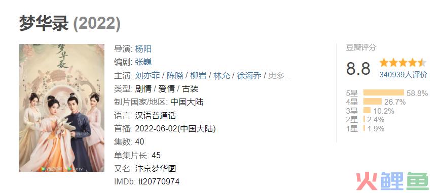 刘亦菲开“喜茶”爆火，看完她的运营套路我悟了......