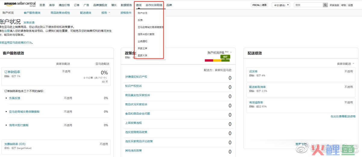 亚马逊运营主要做什么（分享高效能亚马逊运营的五个习惯）