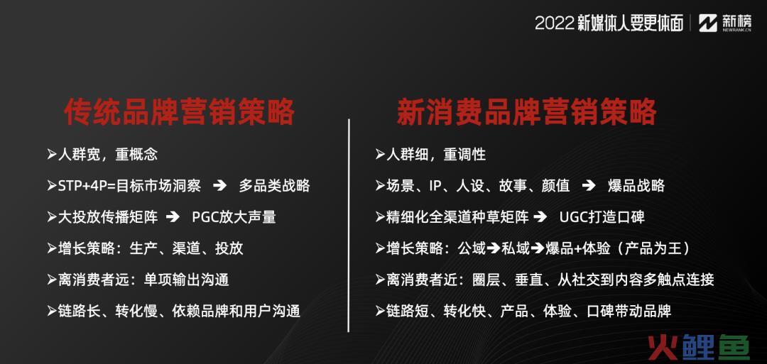 企业新媒体的内容营销（解读企业新媒体永远做不好内容营销）