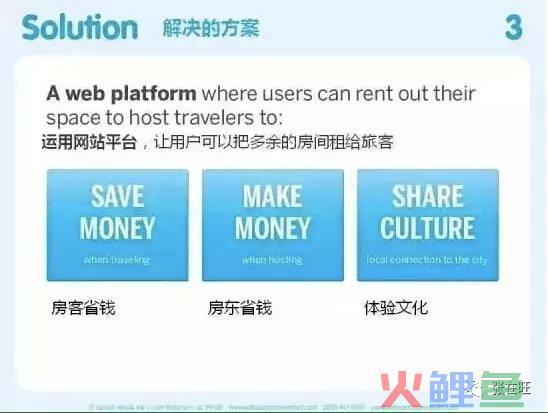 怎么介绍产品，更容易让客户/投资人认可产品价值？