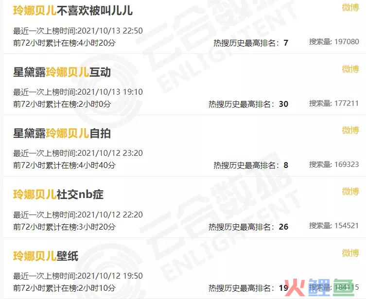 迪士尼营销策略有哪些（解析代表的迪士尼营销策略）