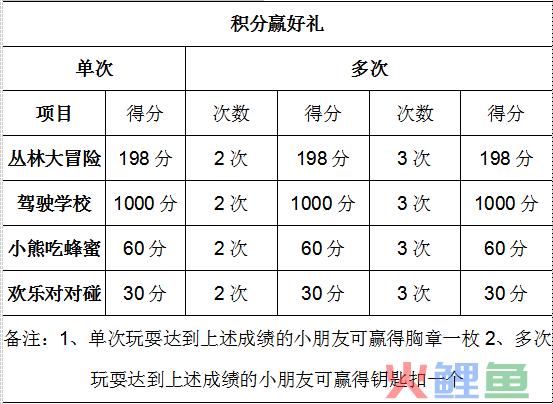 毕业班会策划怎么写（解读同学会活动方案）