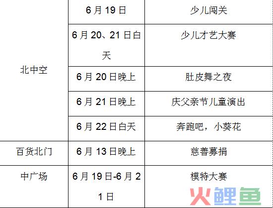 毕业班会策划怎么写(解读同学会活动方案)