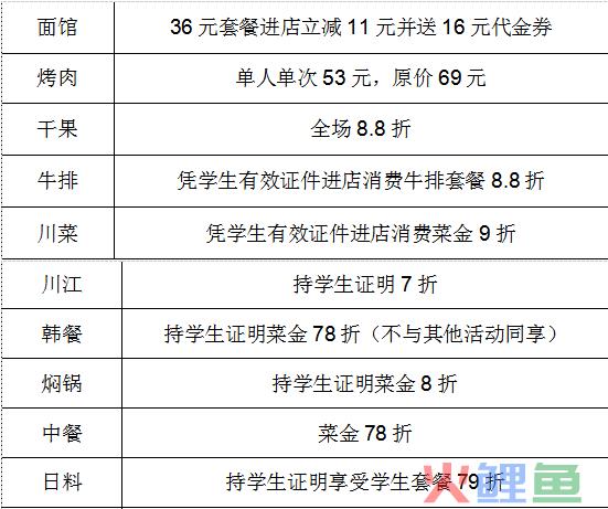 毕业班会策划怎么写(解读同学会活动方案)