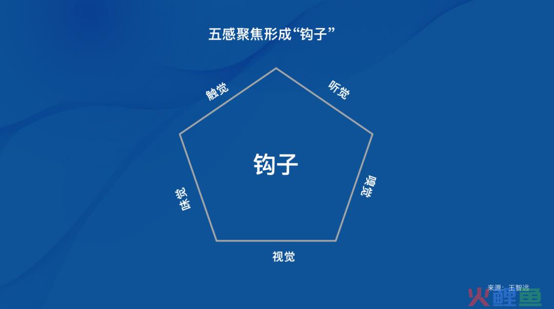 有“钩”必火吗？