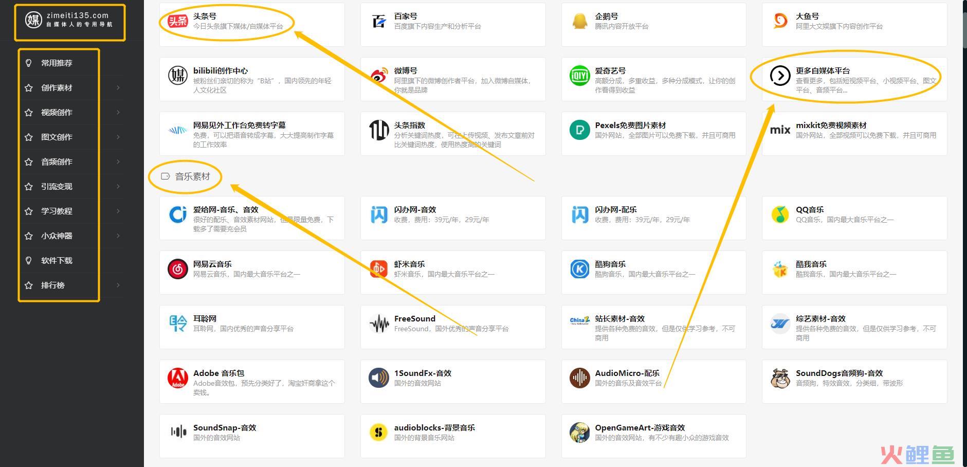 考拉新媒体是什么（解读五个好用的资源网站）