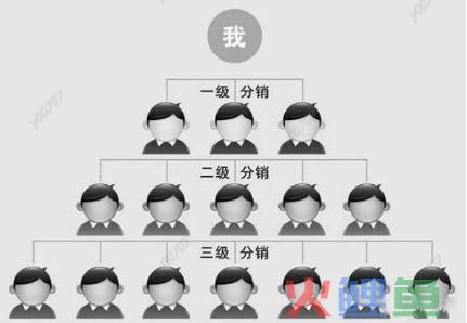 MGM常见六种玩法盘点
