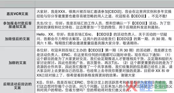 活动流程是什么（解析活动策划的流程梳理）