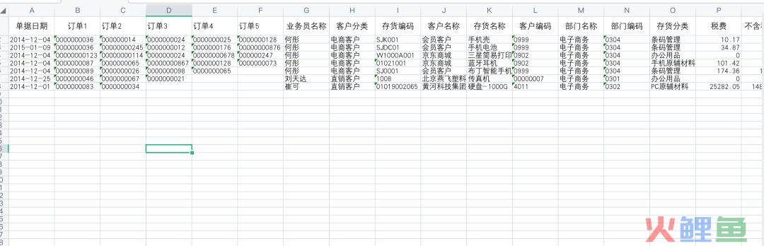 数据预处理｜分析前如何整理数据？
