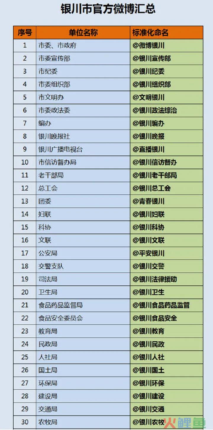 新媒体矩阵都有什么（解析一定要知道的新媒体矩阵知识）