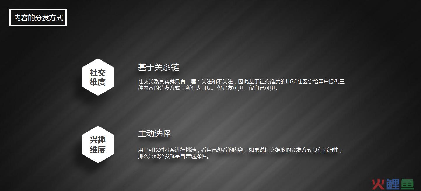 一篇关于UGC构成和运营的文章
