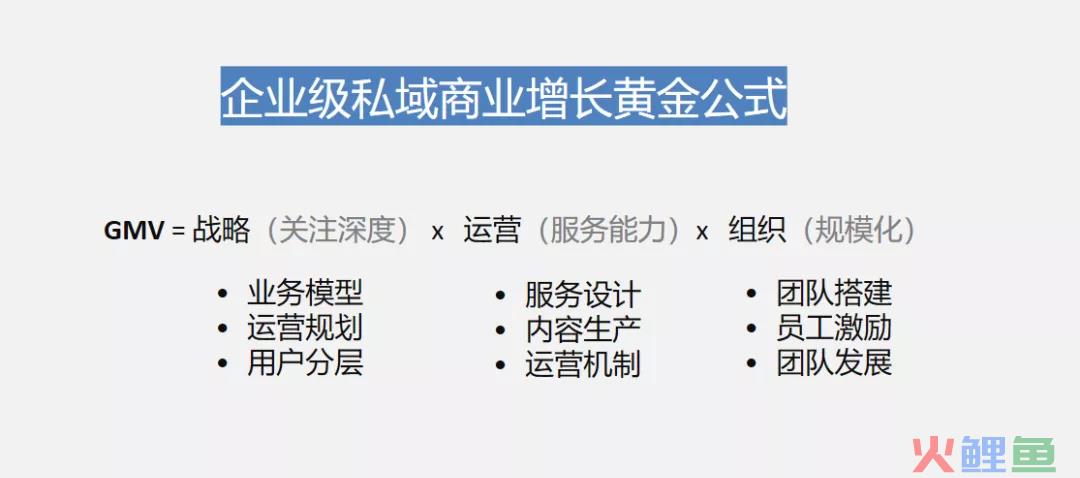 当下私域发展演变的3种主流运营模式全解