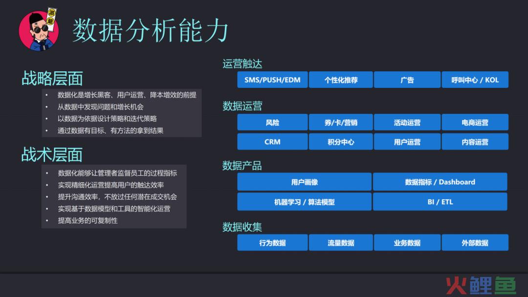 运营策略的制定和执行能力