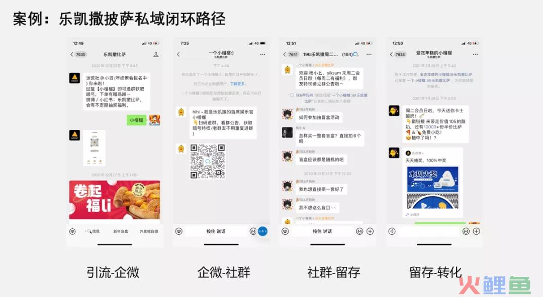 当下私域发展演变的3种主流运营模式全解