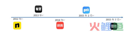 得物的品牌营销优化策略是什么（解读用户运营策略分析报告）