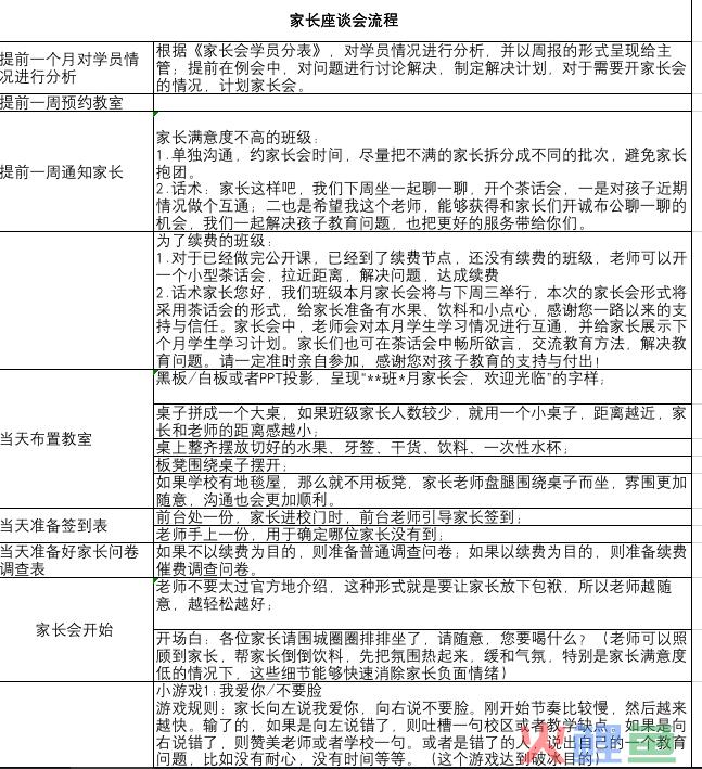 茶话会活动方案怎么写（解读家长茶话会方案）