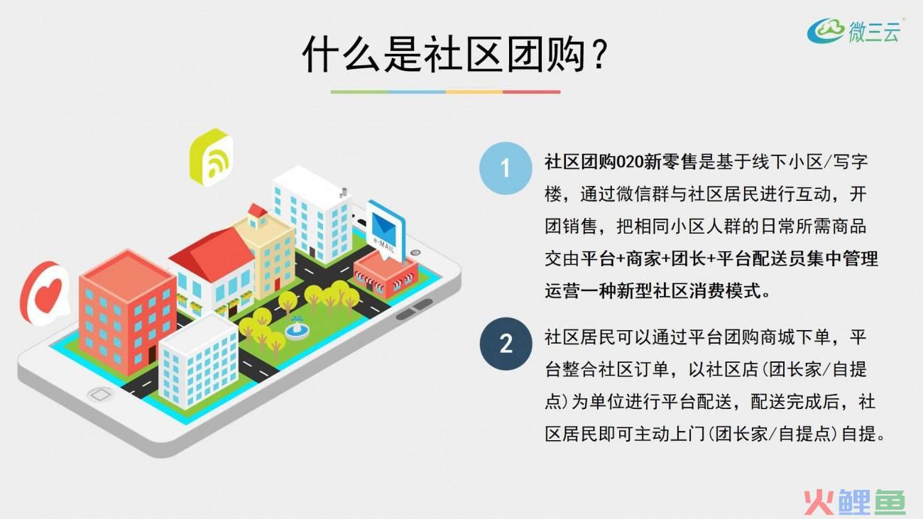 互联网+菜市场,社区团购凭什么吸引众多巨头纷纷入局?