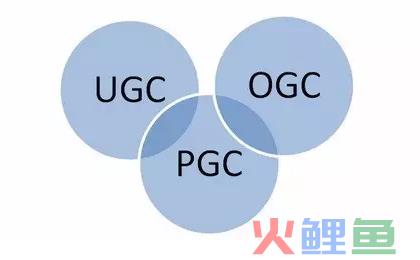 ugc运营是什么（解读PGC和UGC平台内容运营）