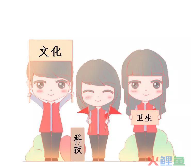 暑期大学生三下乡实践活动