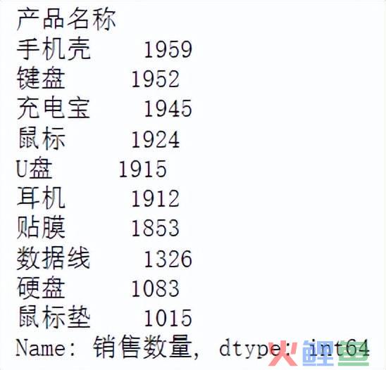 做销售订单案例分析怎么写（解读简单的数据分析案例）