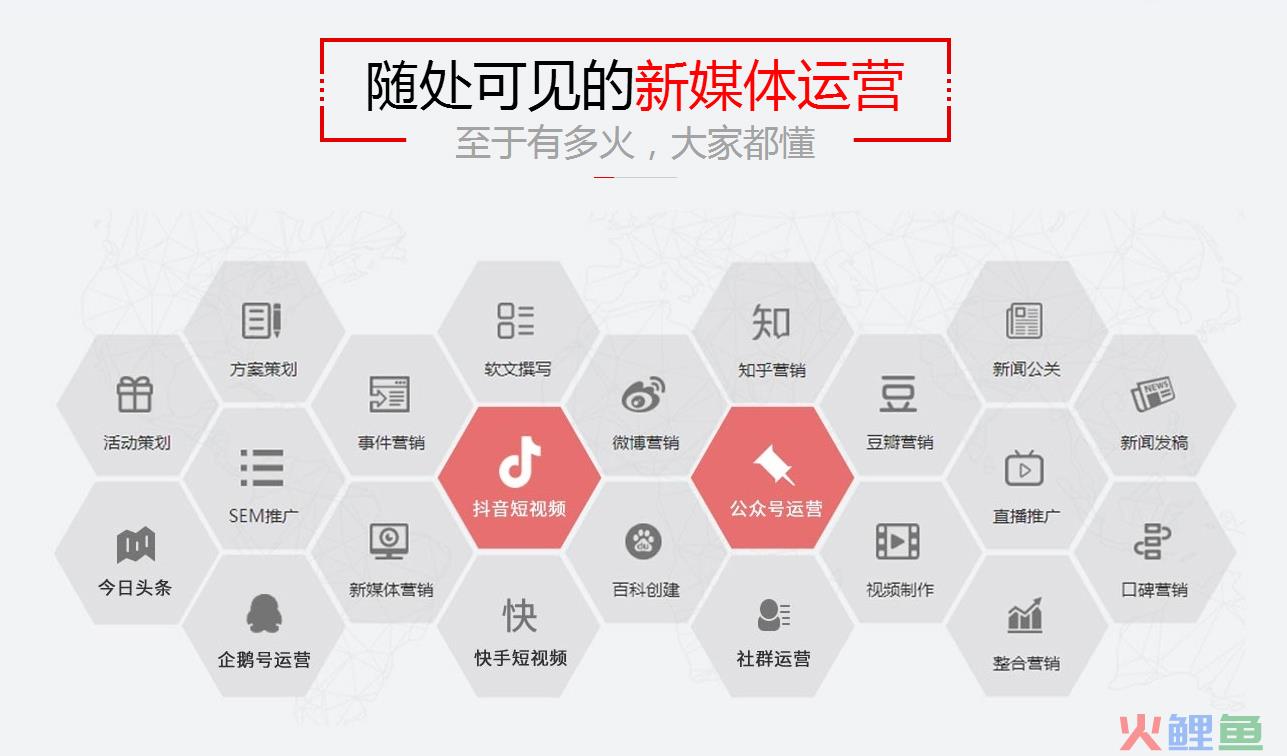 什么是新媒体，新媒体能给你带来什么？